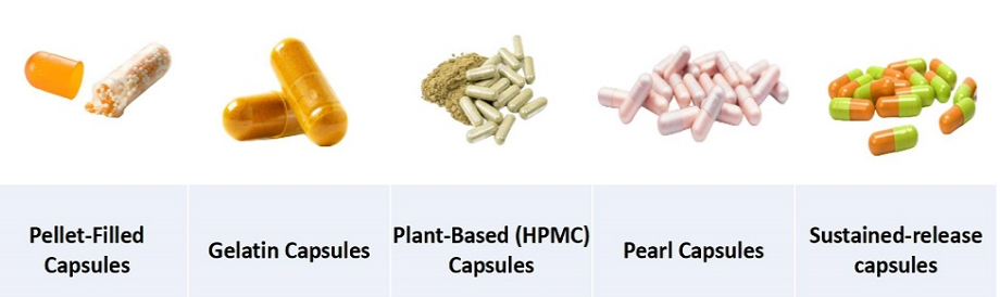 OriginBio Functional Mushroom Supplement Contract Manufacturing OriginBio Functional Mushroom Supplement Contract Manufacturing